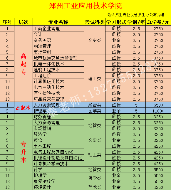 郑州工业应用技术学院.png