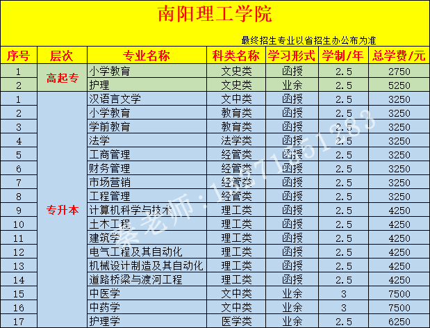 南阳理工学院.png