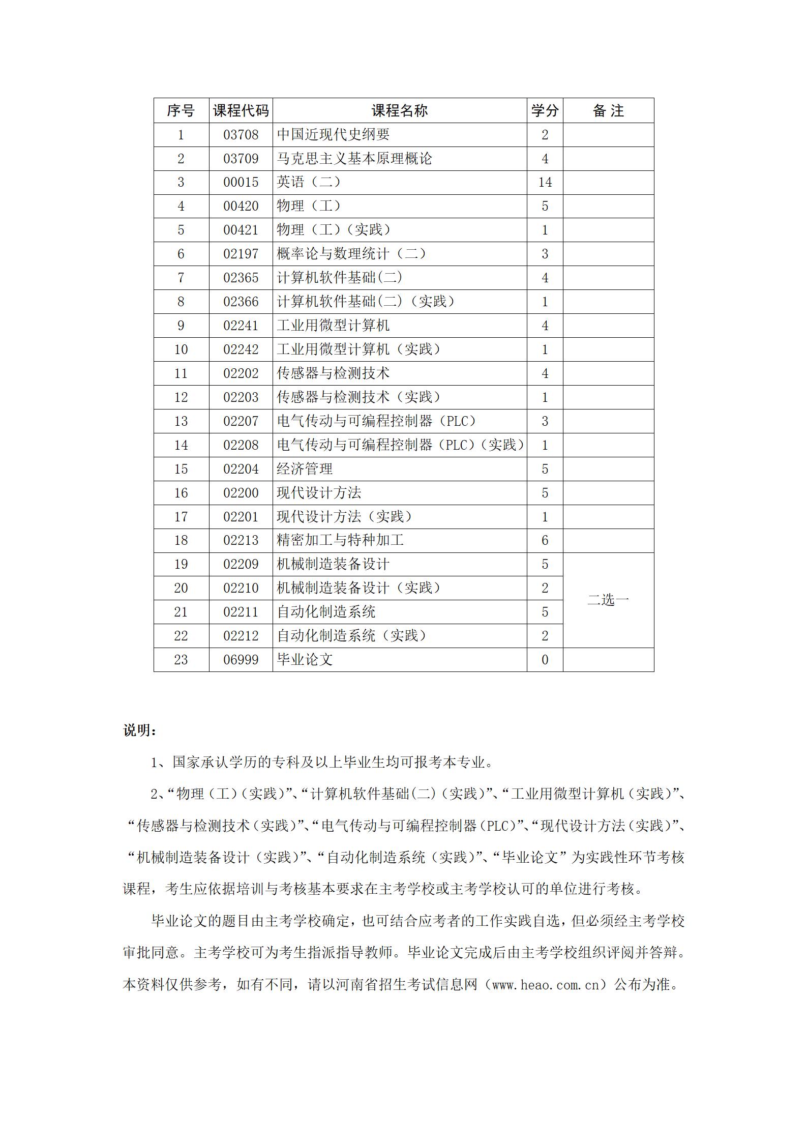 机械制造及自动化专业.jpg