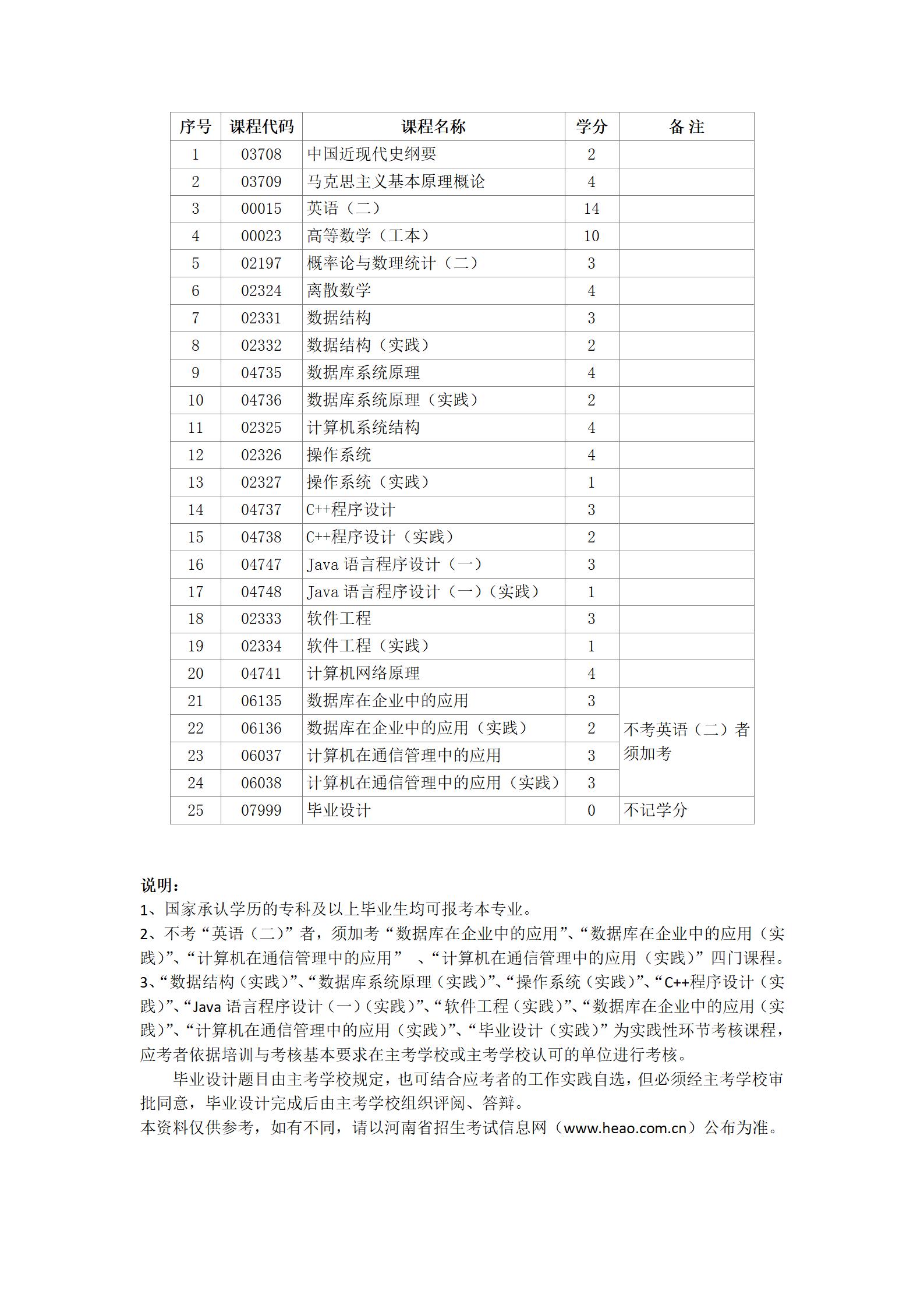 计算机科学与技术.jpg