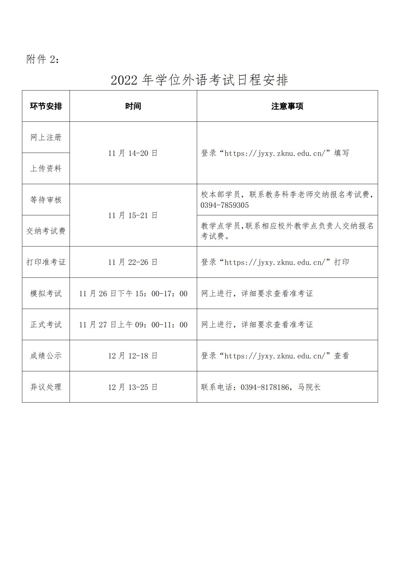 2022年成人学士学位外语考试报名通知_05.jpg