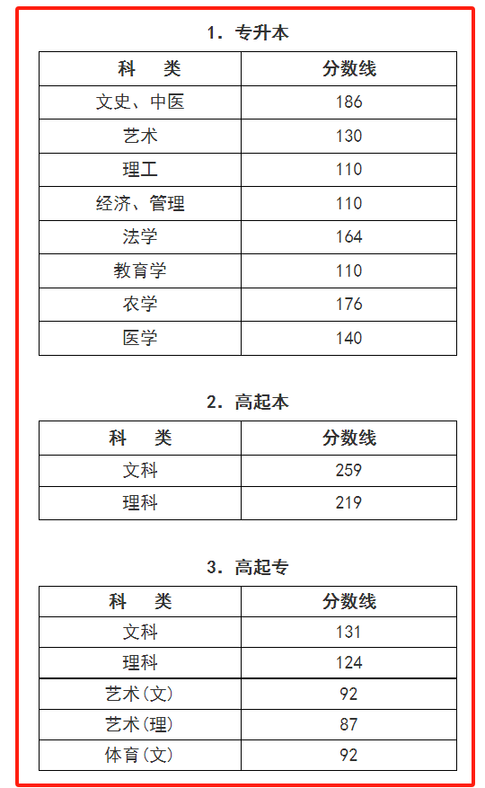 f26c3962a9c9ec2f579390addca0e91d.png