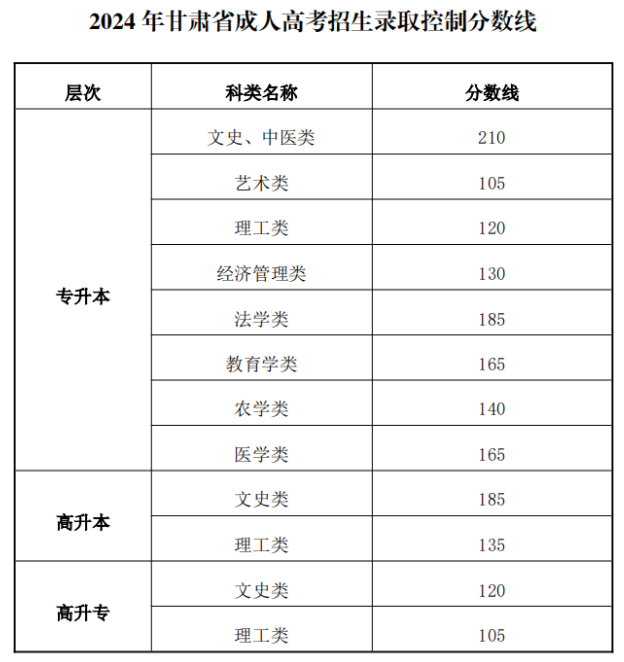 ed43957c51d101c7355f4ec62e0fc890.png