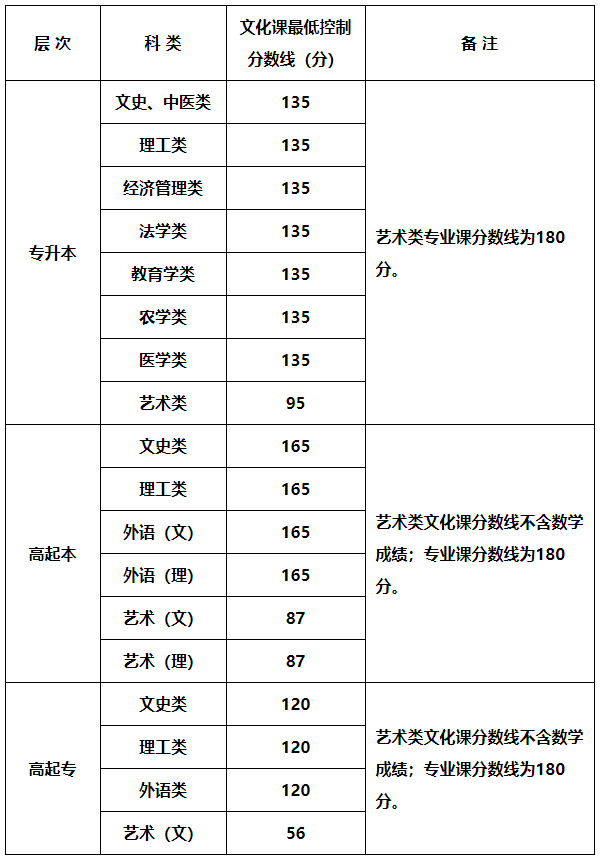 ae8da6971a697ea9e03f5453690bfdce.png