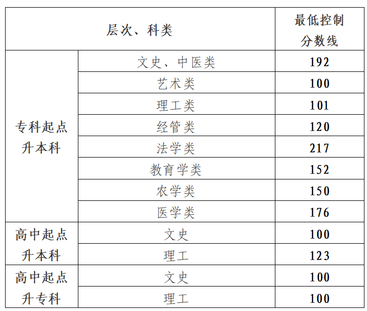 d27fc5007ff361415f56bce514d3293c.png