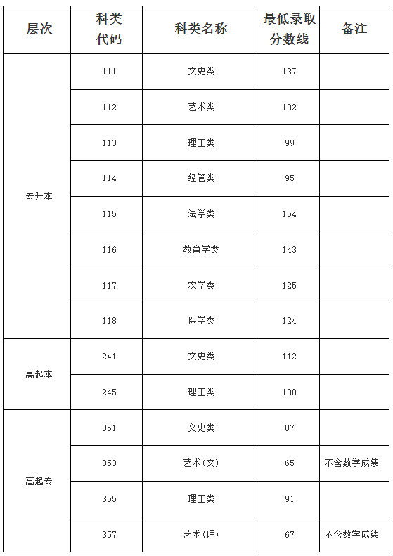 d30a8845fca59c3d486fa9f493e94151.png