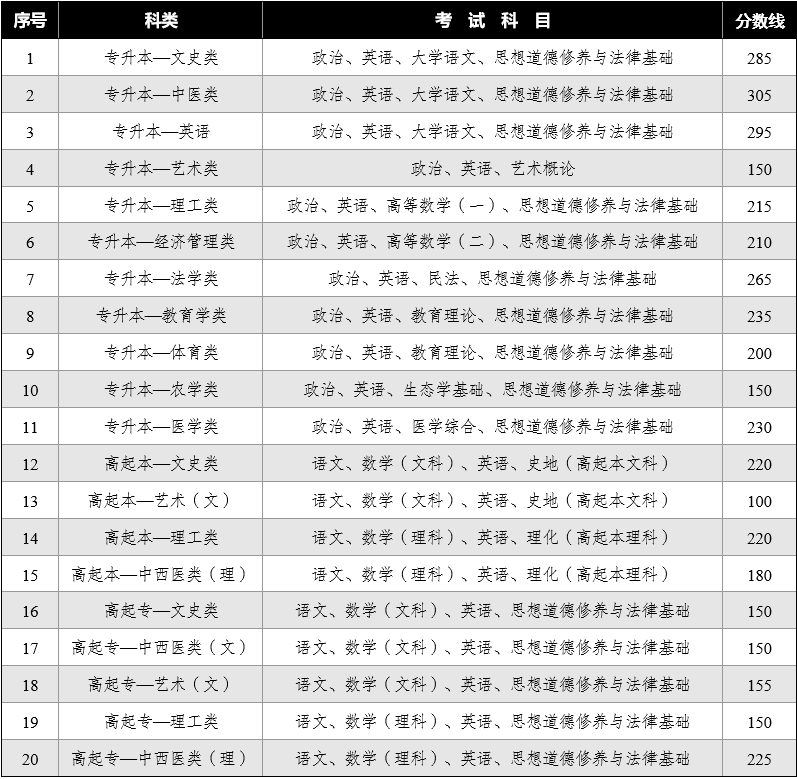 dbb80b219beb2c81ed15641a3ed23030.png