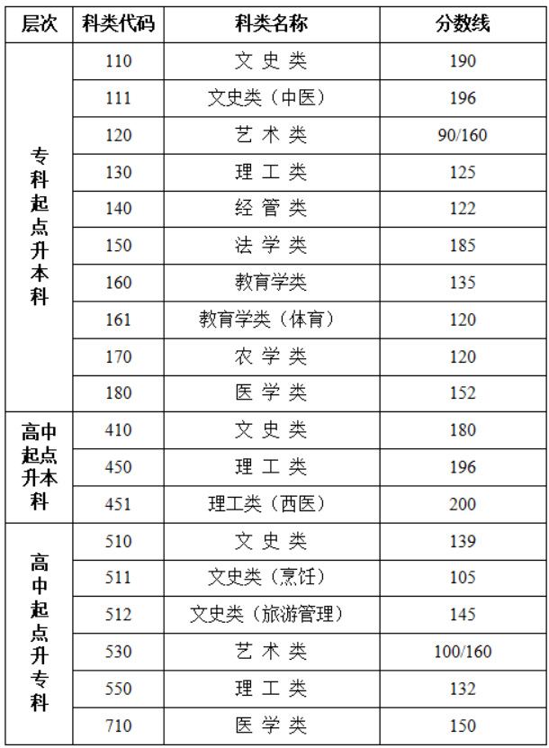 31c2996d104f83f07d56db489bc1496f.png