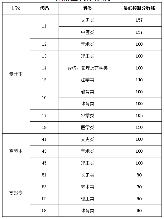 7217cca48c64de2492aee4155b5c9b16.png