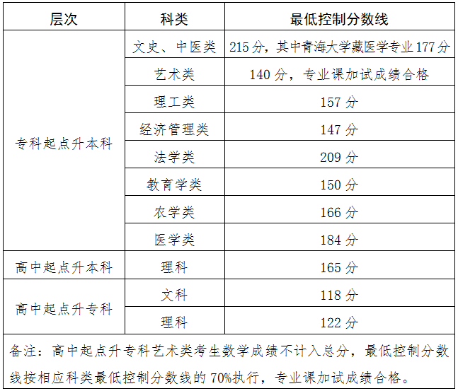 2ba60c6b9e901bcaf8331c10878f6363.png