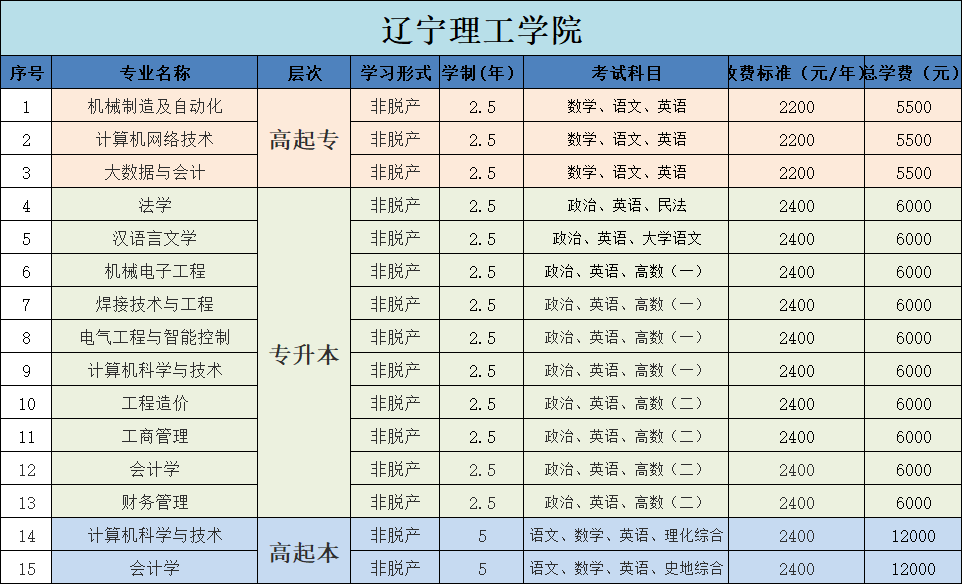 36ee1f5a0bcb20226b9fd20f073efedc.png
