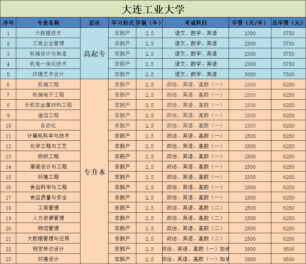 84c955e3afff52a04bc7c62461eaa43e.png