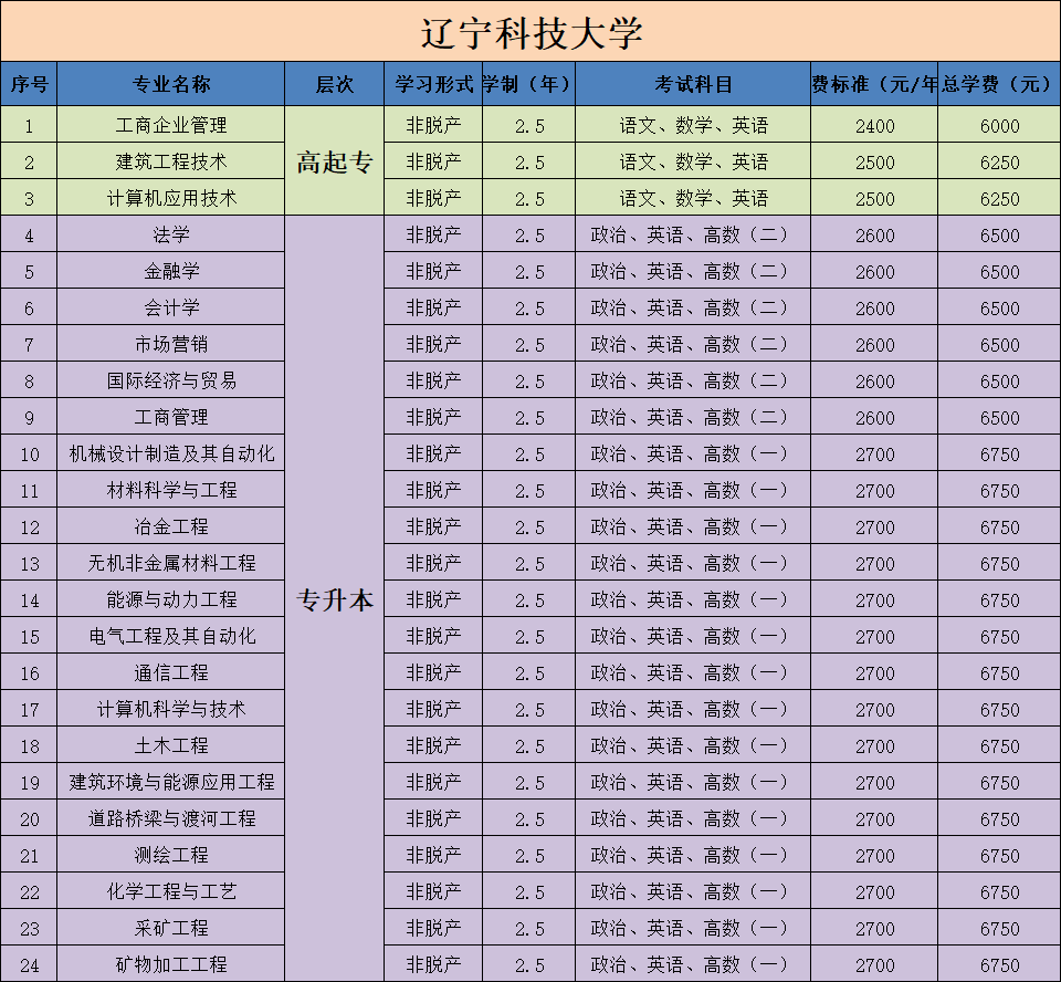 3e49cea3440d5812aa0617ea2f3c80c1.png