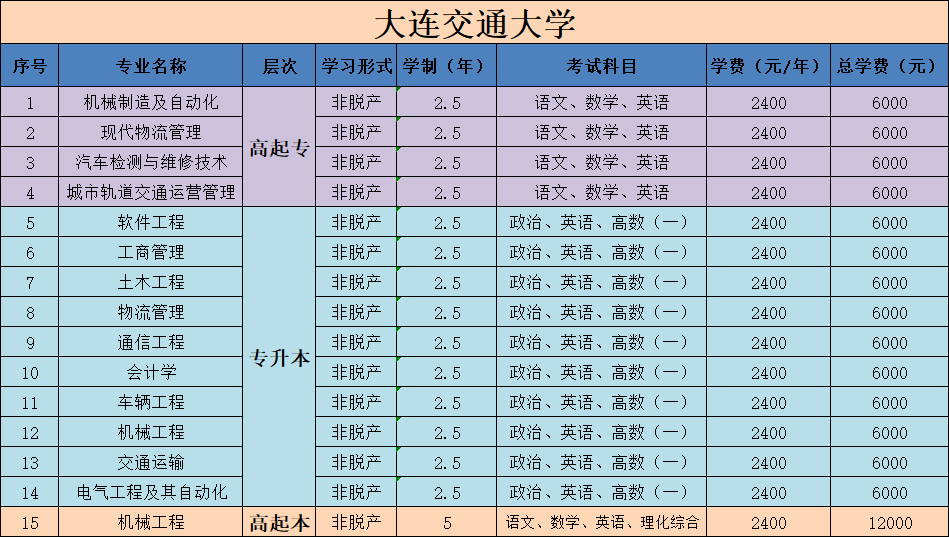 71ee0a730bf646432893a0ae8fd3e46a.png
