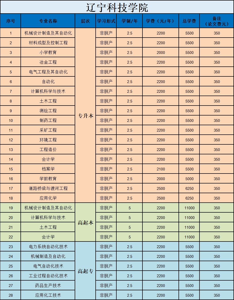 04e900d270215ed65fa5bde71602e6dd.png