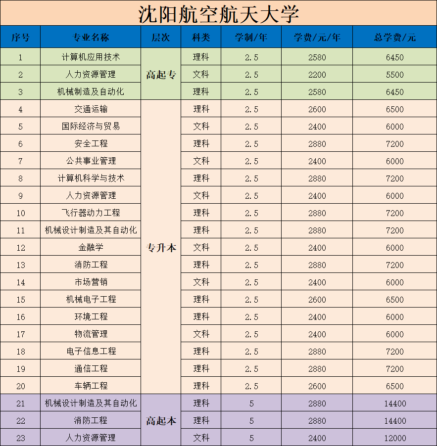 0835c458c590364370b15b962f1609f9.png