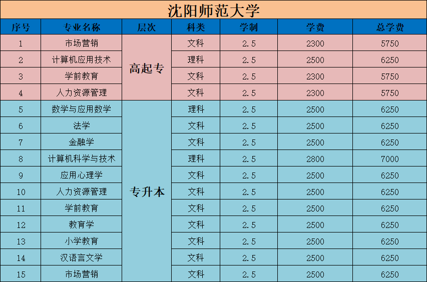 19eda7a6f40a0f57b988bb57aa2b2566.png